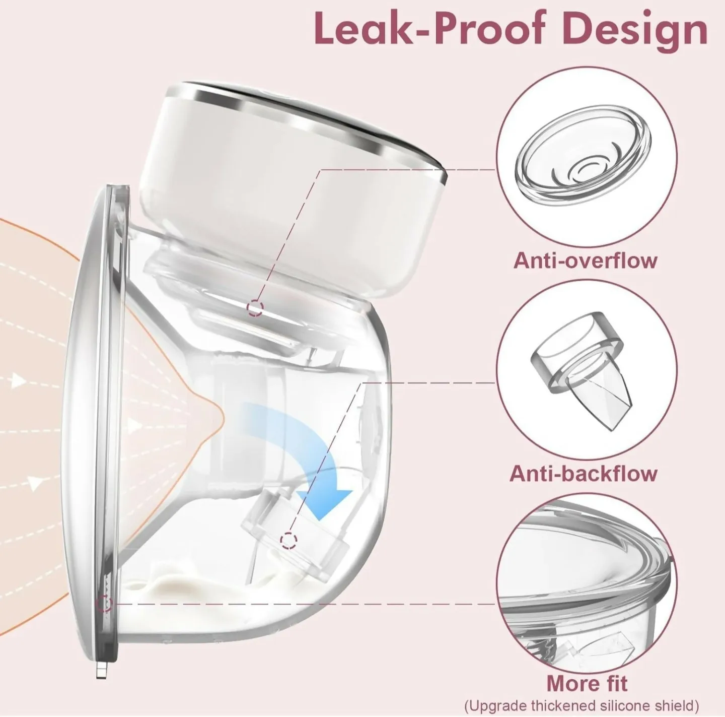 Electric Automatic Breast Pump