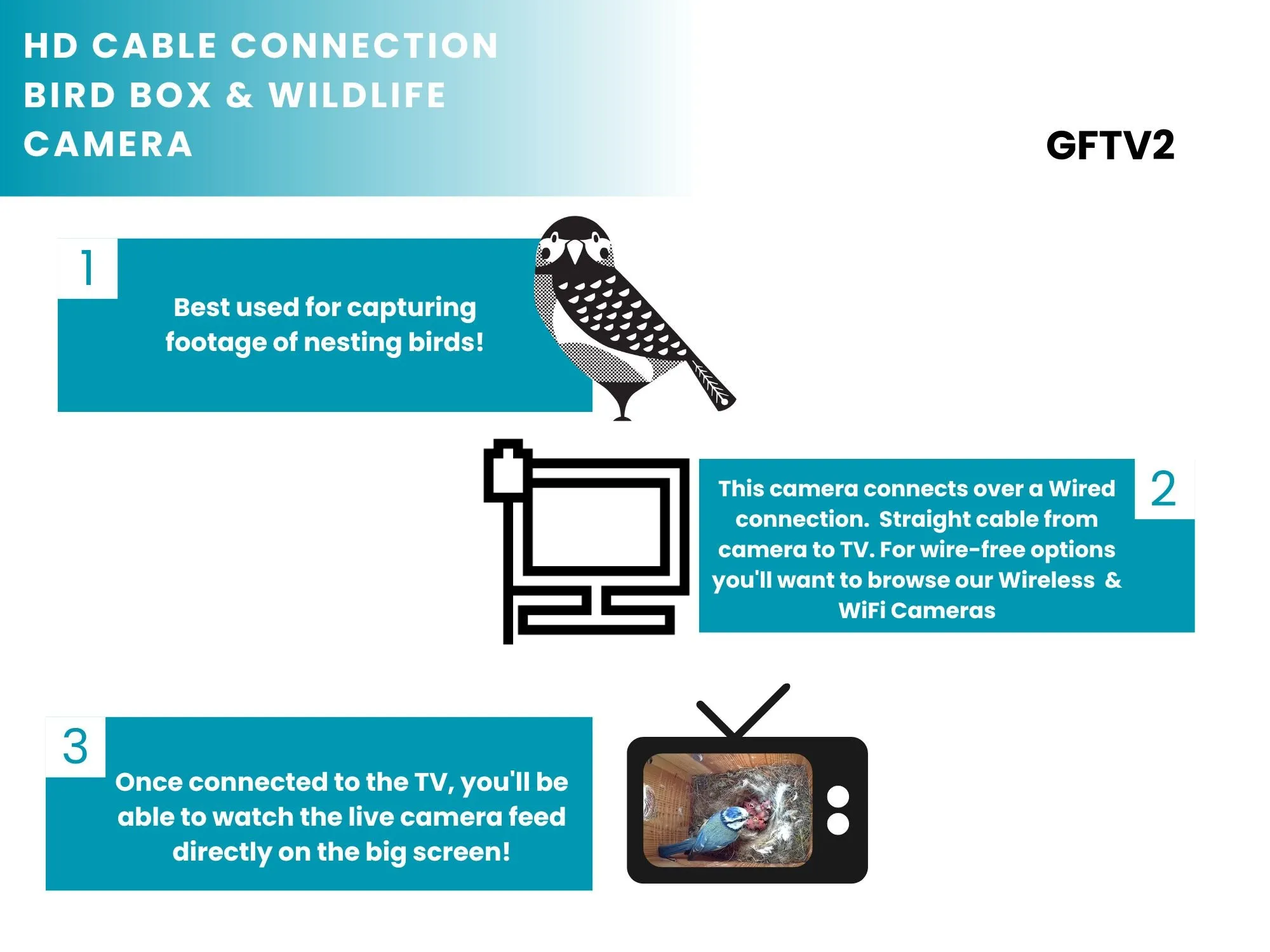 HD Cable Connection Bird Box & Wildlife Camera (Camera only)