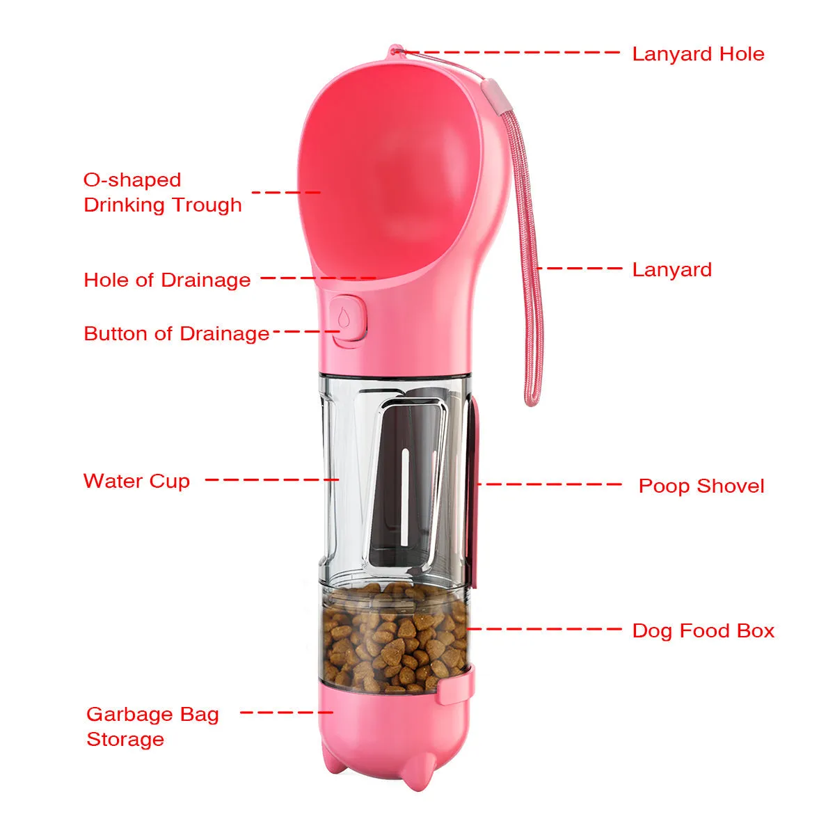 Pat and Pet Emporium | Pet Feeders | Portable Snack Dispenser