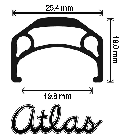 Wheelset - 700c - Velocity-Built Riv Standard Atlas (vbw)